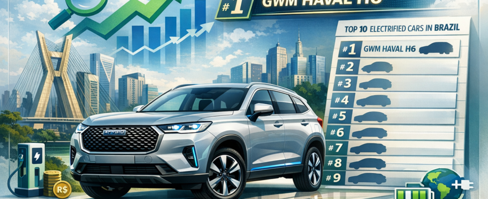 GWM Haval H6 carros-gwm-haval-h6-lidera-buscas-de-hibridos-0km-no-brasil-em-2026