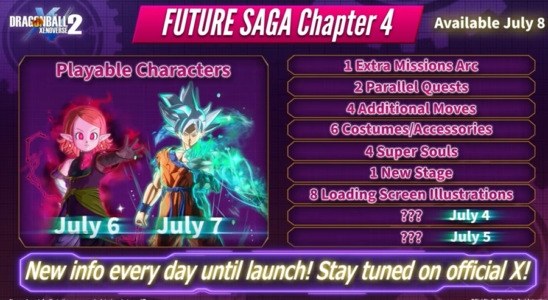 game-conclusao-de-dragon-ball-xenoverse-2-future-saga-ganha-data-veja capa